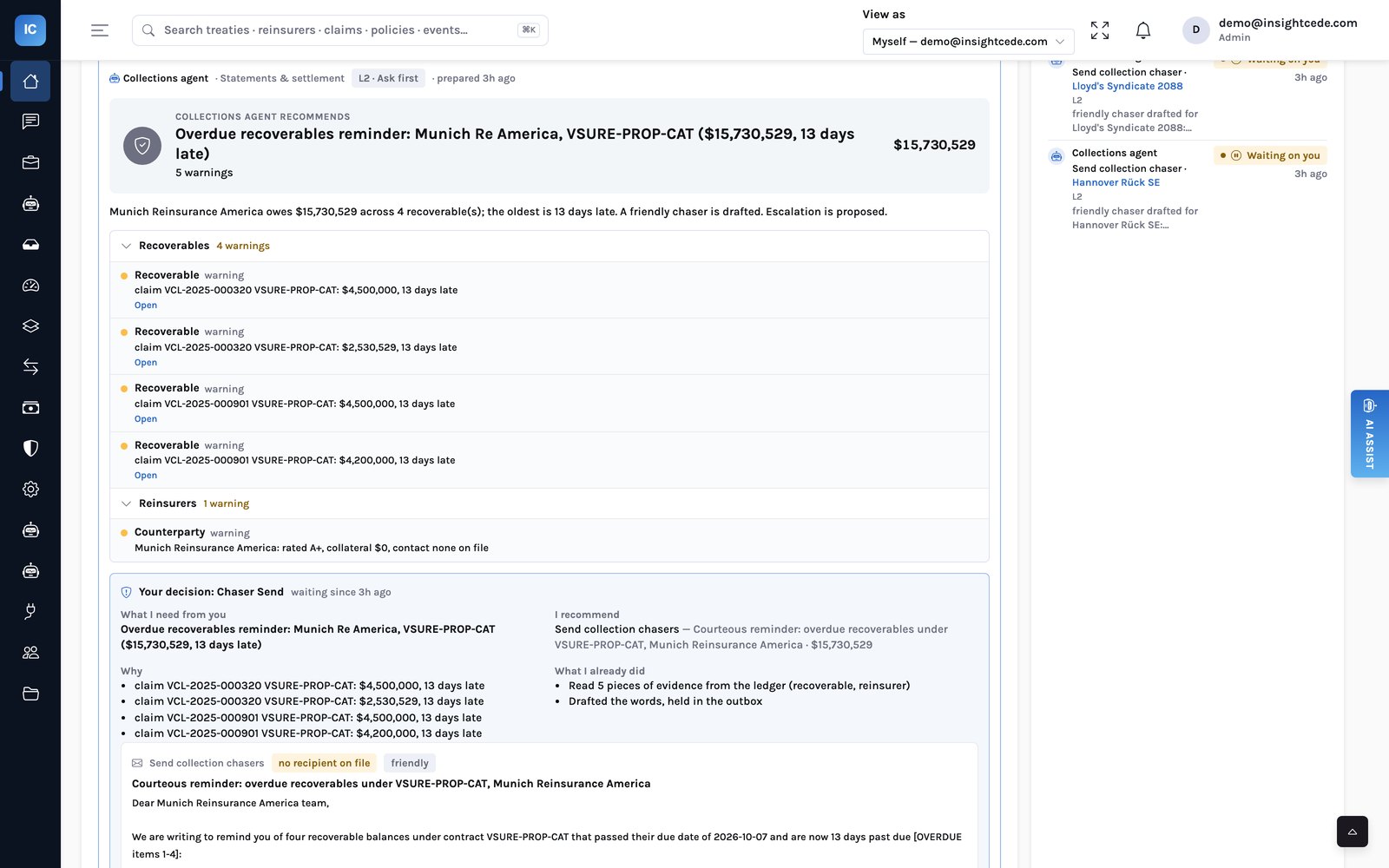 A collections agent decision opened from the queue: the recommendation to chase Munich Reinsurance America for $15,730,529 across four recoverables 13 days late, the evidence grouped by recoverable and reinsurer, and the drafted chaser held with no recipient on file