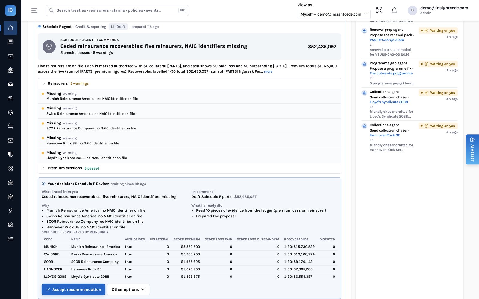 The Schedule F agent’s draft opened from the queue: five checks passed and five warnings, one per reinsurer with no NAIC identifier on file, and the parts-by-reinsurer table it proposes, waiting for a person
